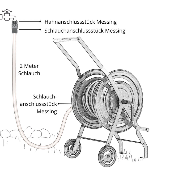 Anschlussgarnitur Gartenschlauch 2m von LIVLIG, mit Messinganschlüssen und Schlauchwagen dargestellt, geeignet für den Garten.